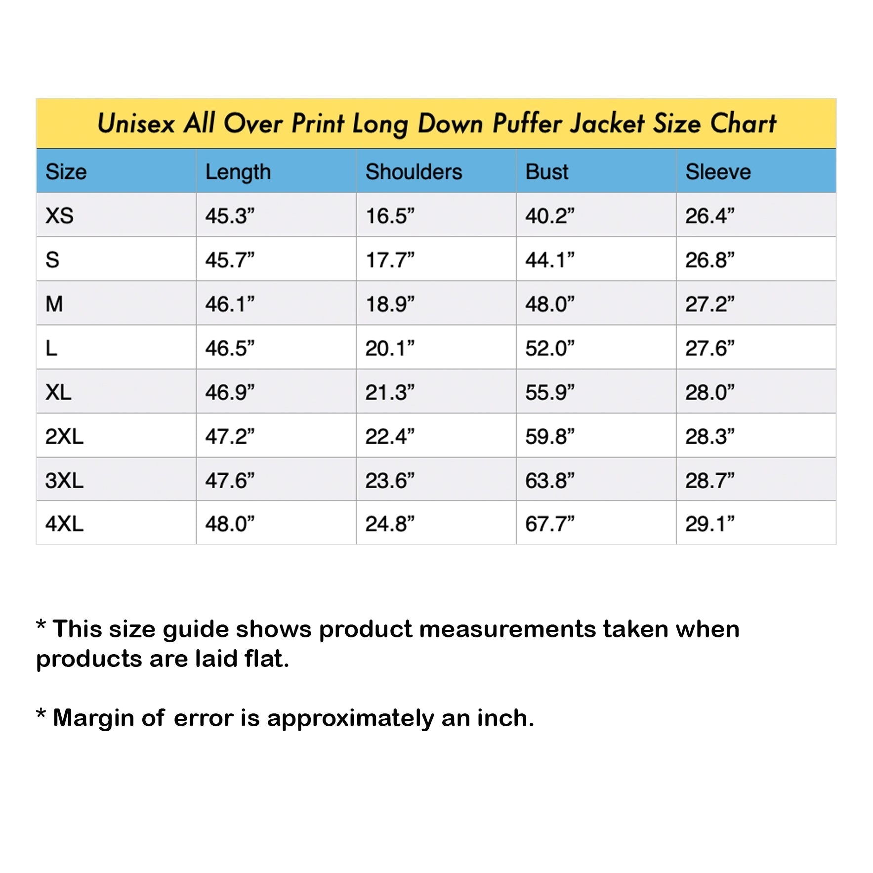 MAP AND SOME ILLUSTRATIONS X DANDELIONS X THE BORING HEADDRESS II II
